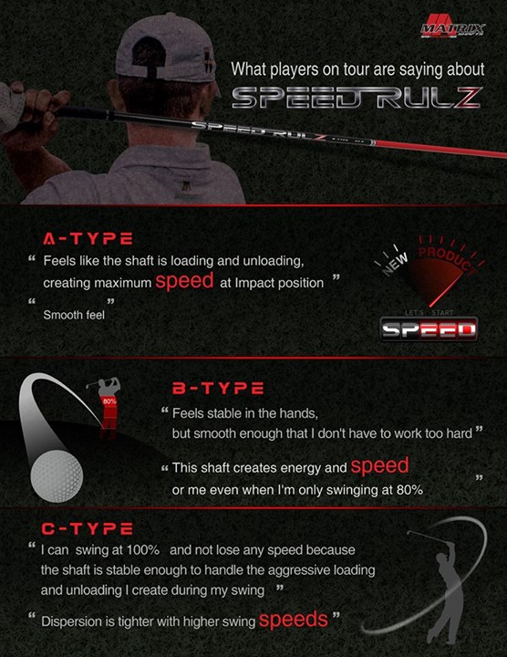 What's being said about #SpeedRulz out on tour. What's your type? http://matrixshafts.com/spdrlz.html#spdrlz